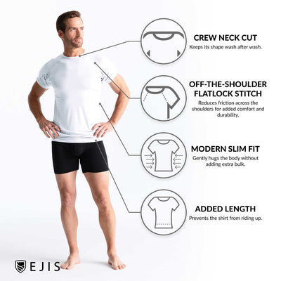 Micro Modal Crew Neck Sweat Proof Undershirt - Ejis