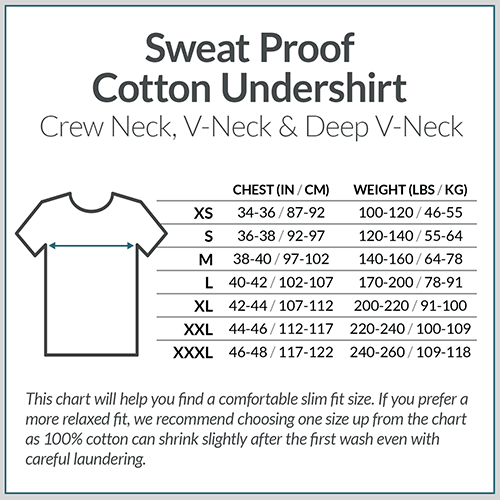 cotton-size-chart